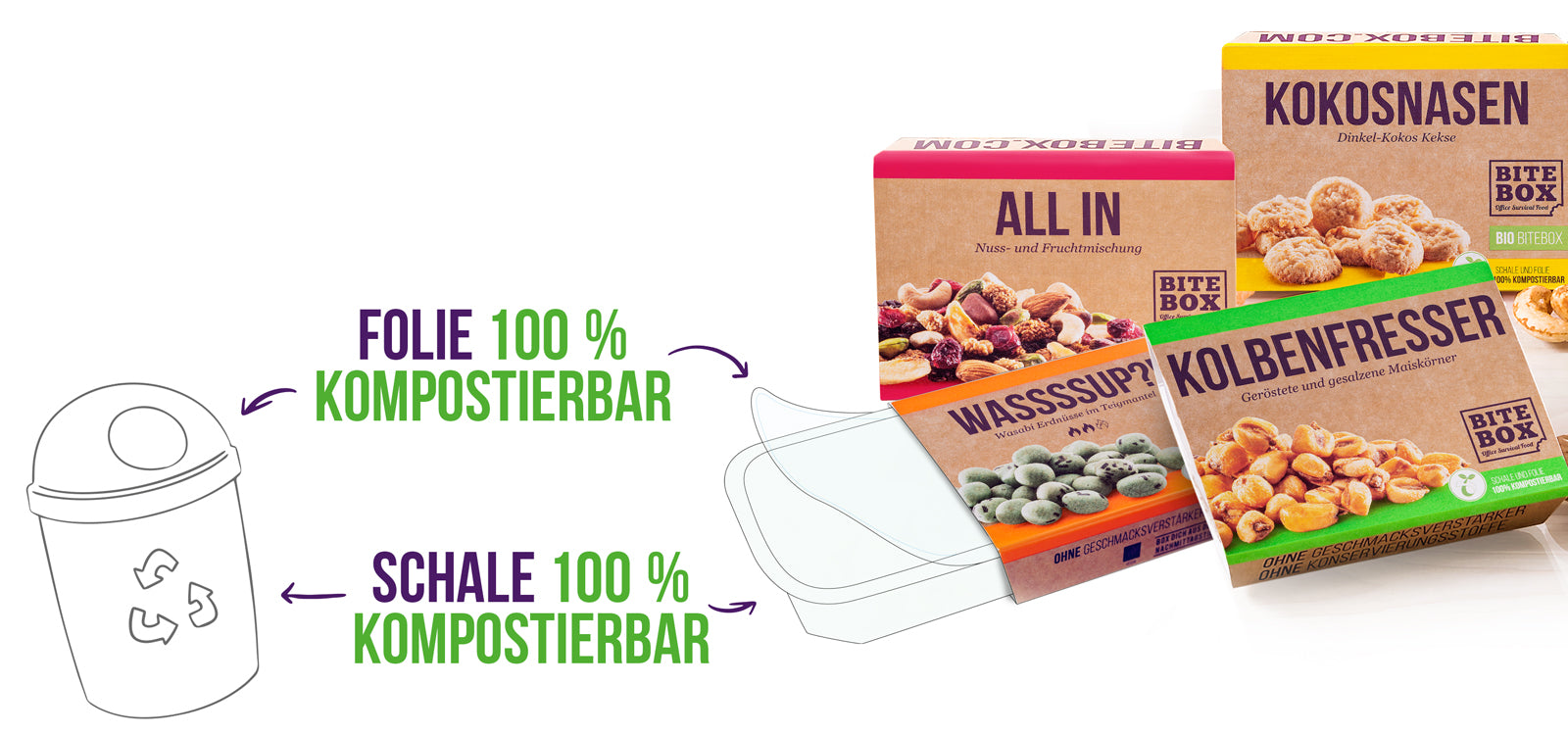 Nussmischungen in kompostierbaren Verpackungen kaufen