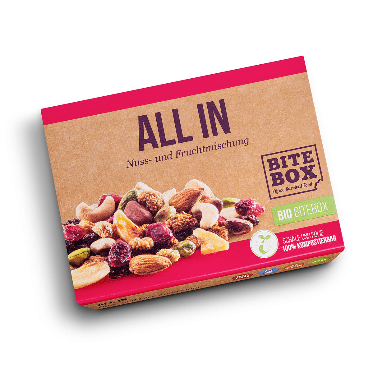 All in