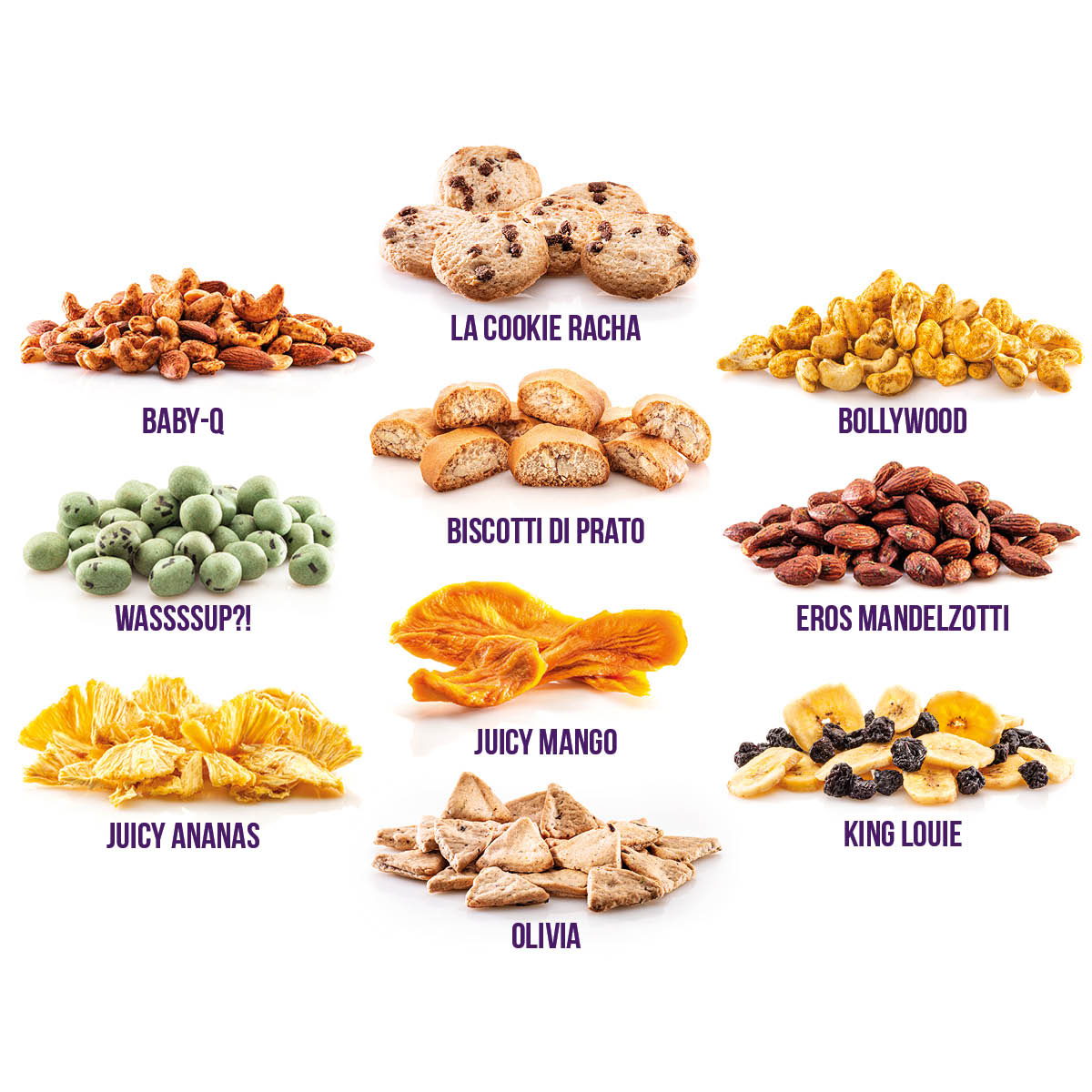 Snackpaket "Einmal um die Welt"