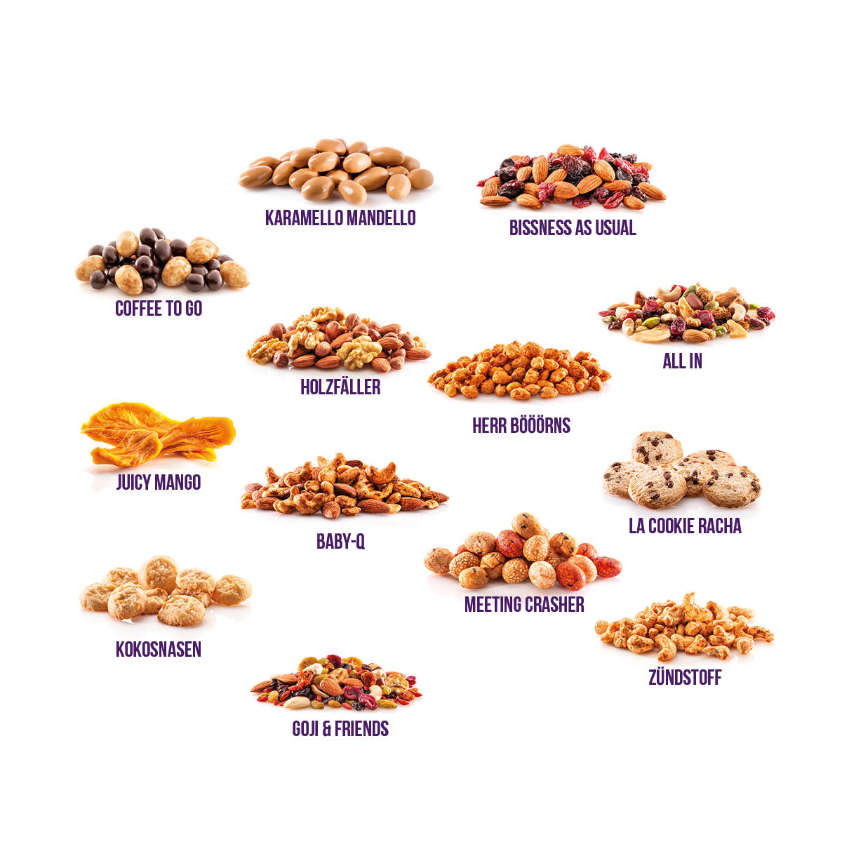 Das große Konferenz - Set