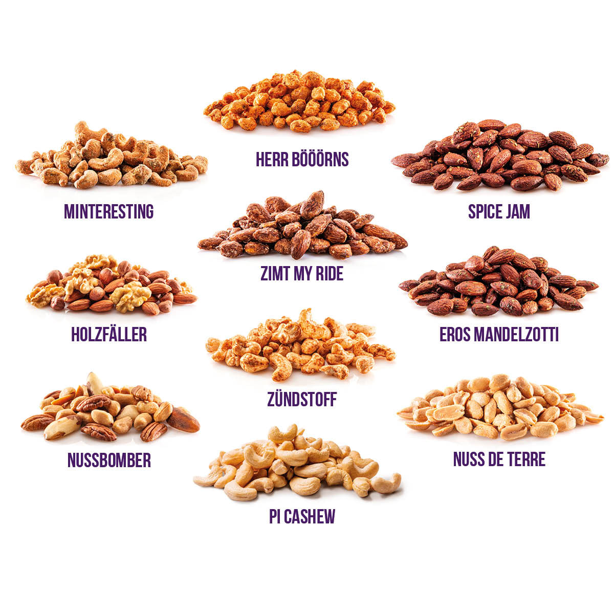 Snackpaket "High Protein"